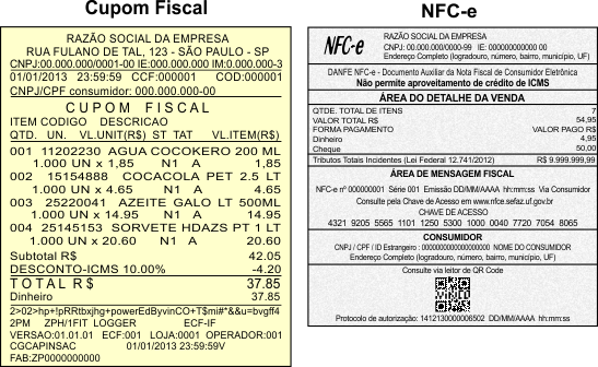 cupom fiscal x nfce